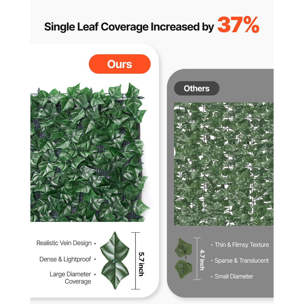 Ivy Privacy Fence Screen 39 x 98 in - Artificial Hedge Wall – image 2