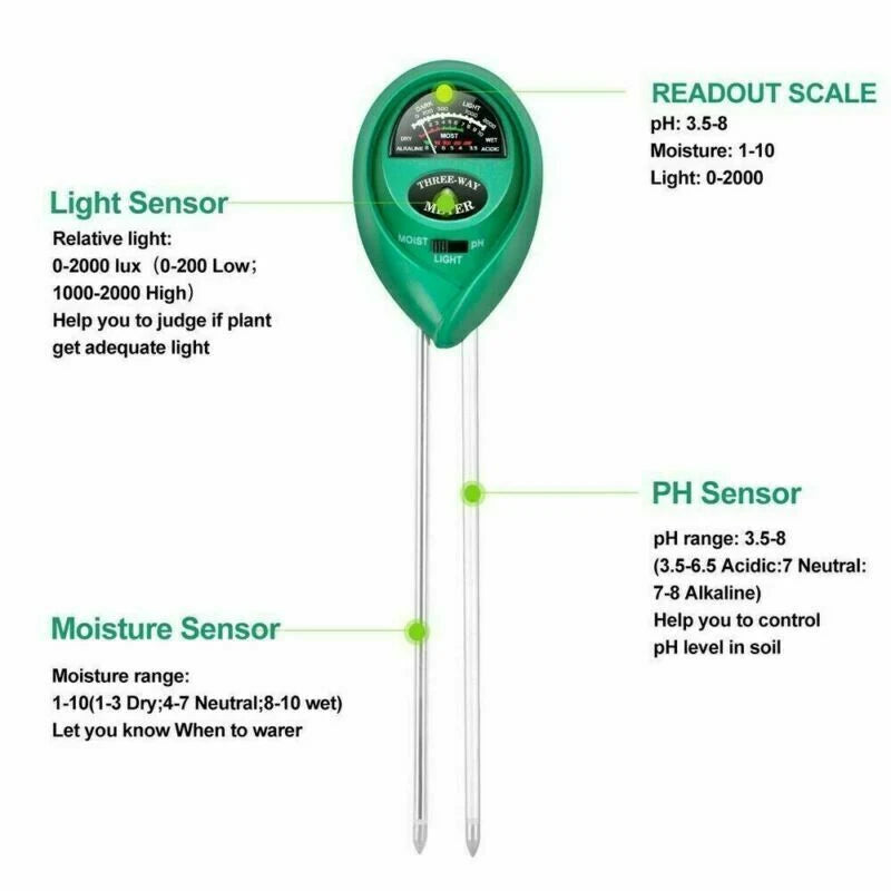 Soil Moisture Meter 3-in-1 - pH, Moisture & Light Tester – image 4