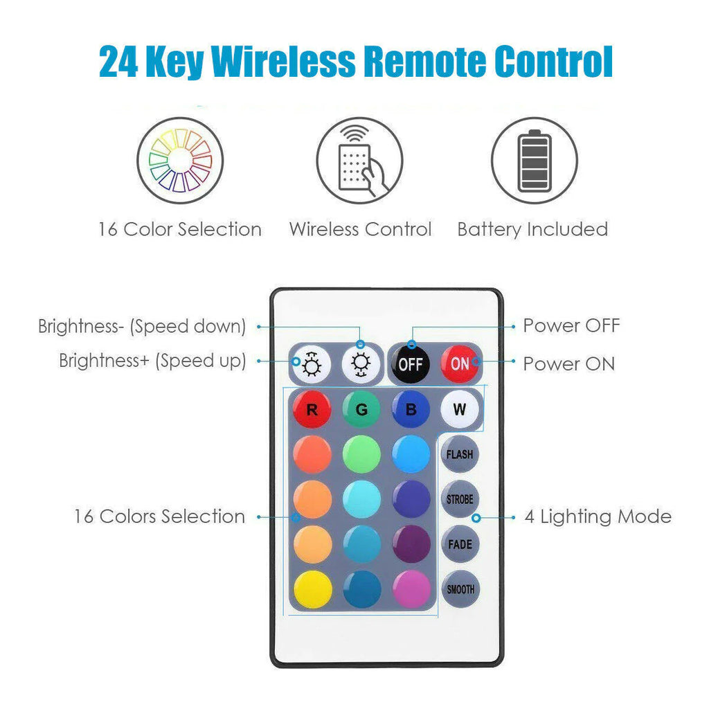 USB LED Strip Lights for TV Backlight, RGB 5050 with Remote – image 5