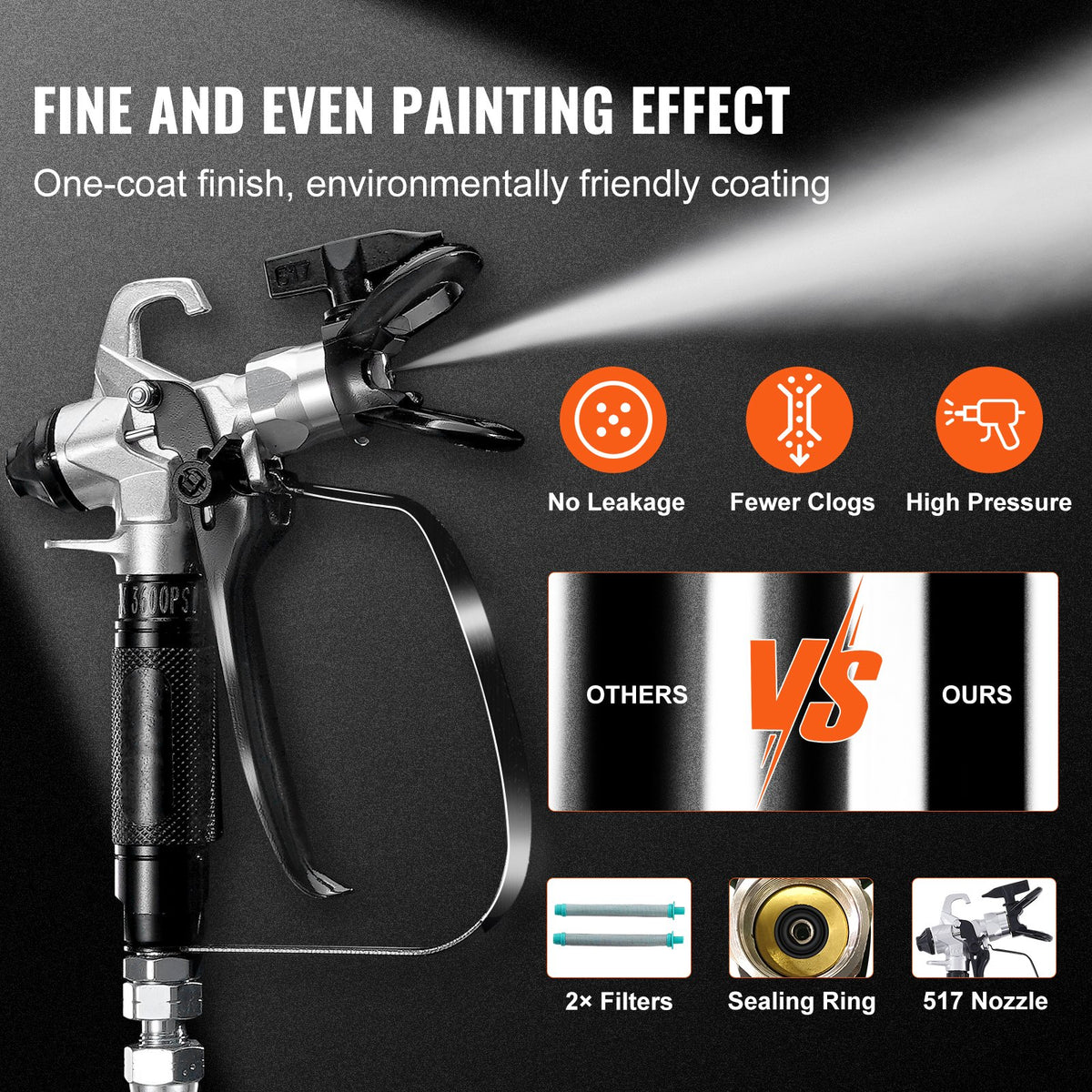 950W Airless Paint Sprayer with Cart, 3000 PSI Electric Stand Sprayer – image 3