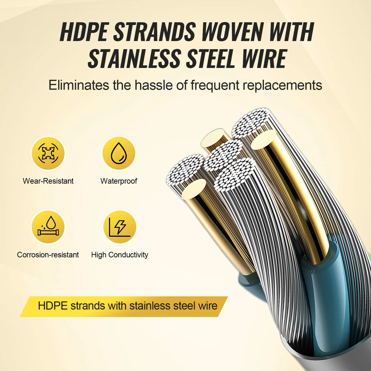 Electric Fence Polywire 3366 ft, 6 Stainless Strands with Reel – image 3