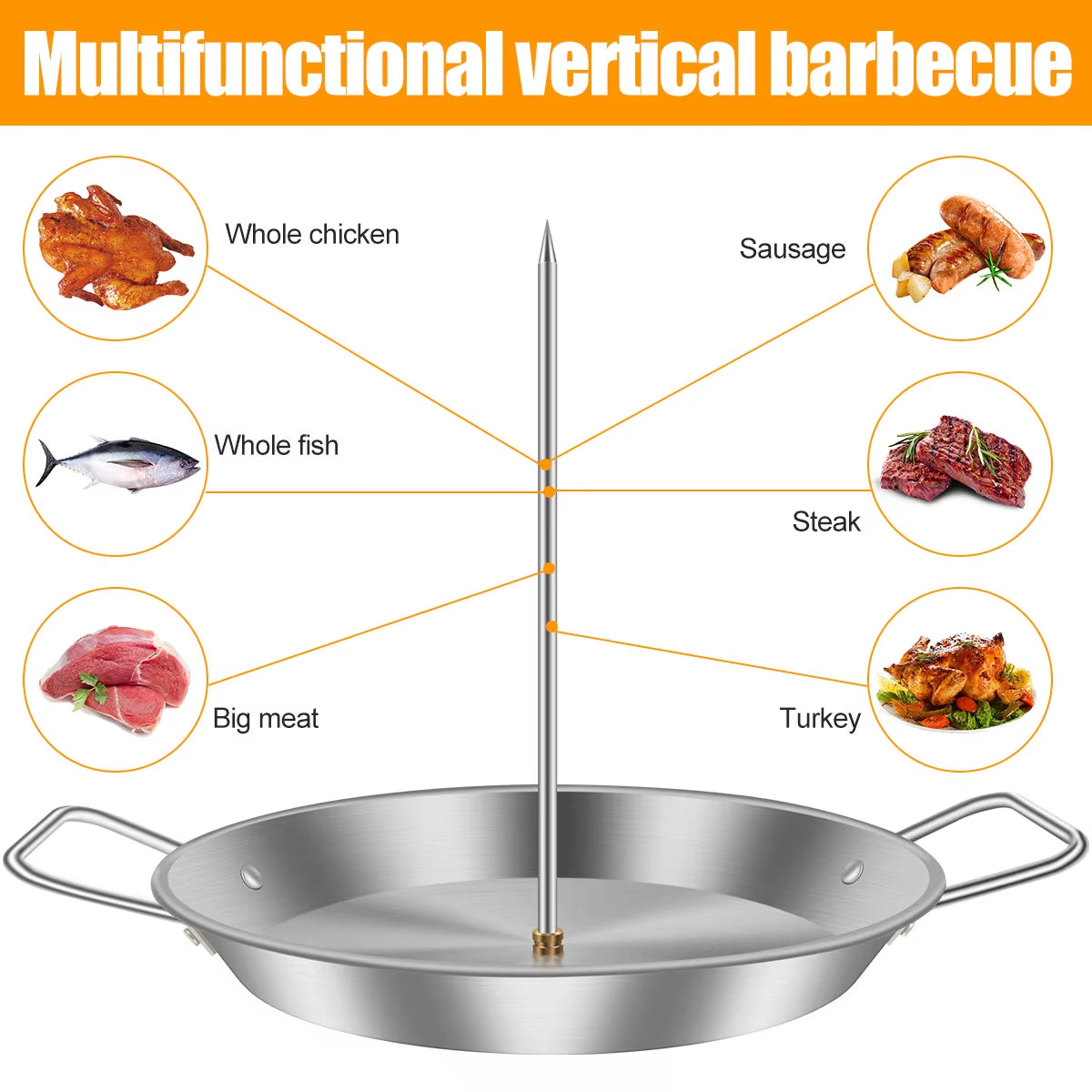 Vertical Grill Skewer Pan with 3 Interchangeable Spikes – image 4