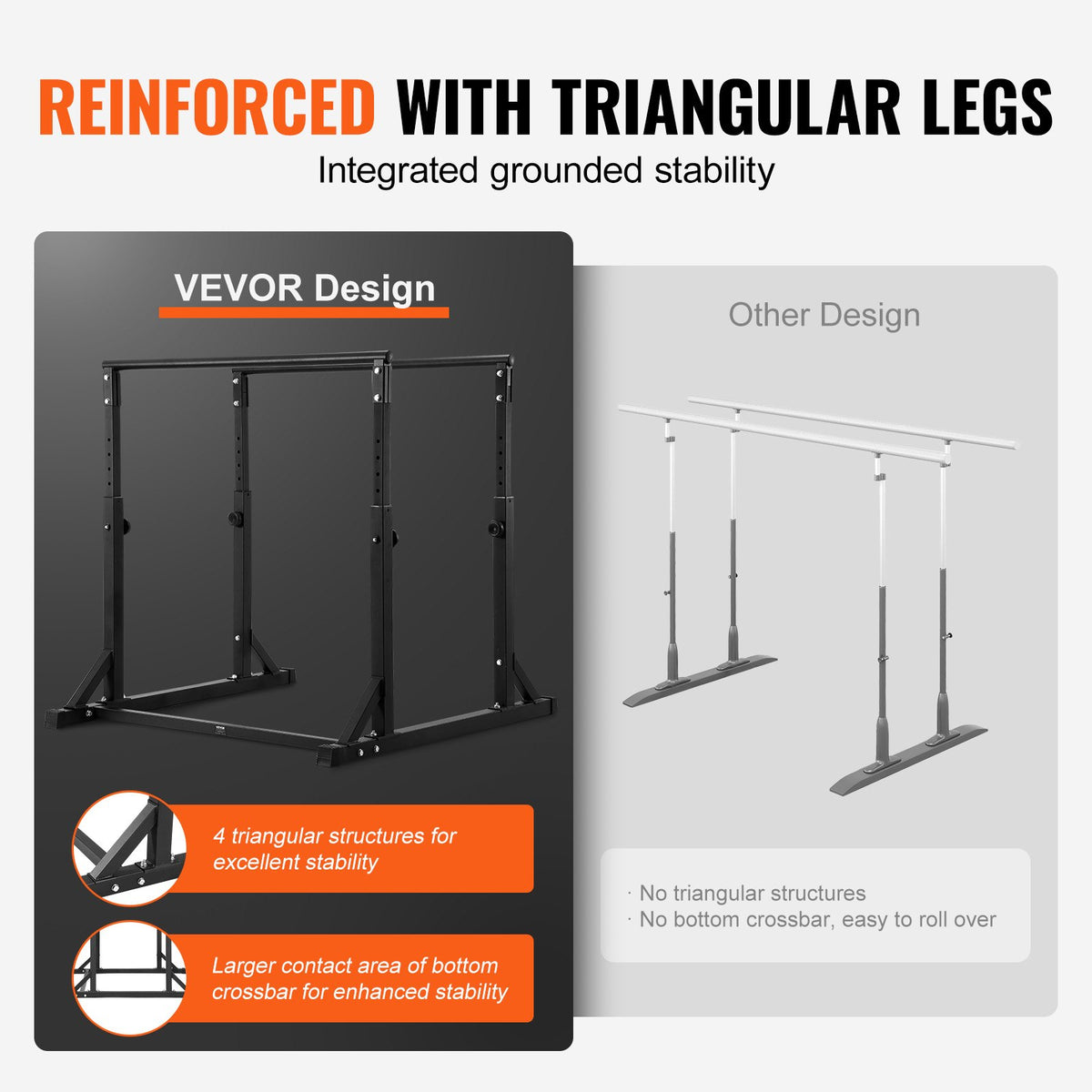 Adjustable Dip Bar Station, 800 lb Capacity, 7 Height Levels – image 4
