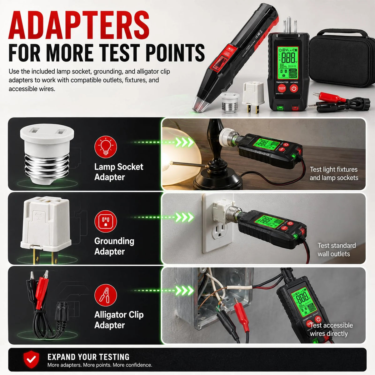 Electrical Circuit Breaker Finder & Outlet Tester Kit with LCD