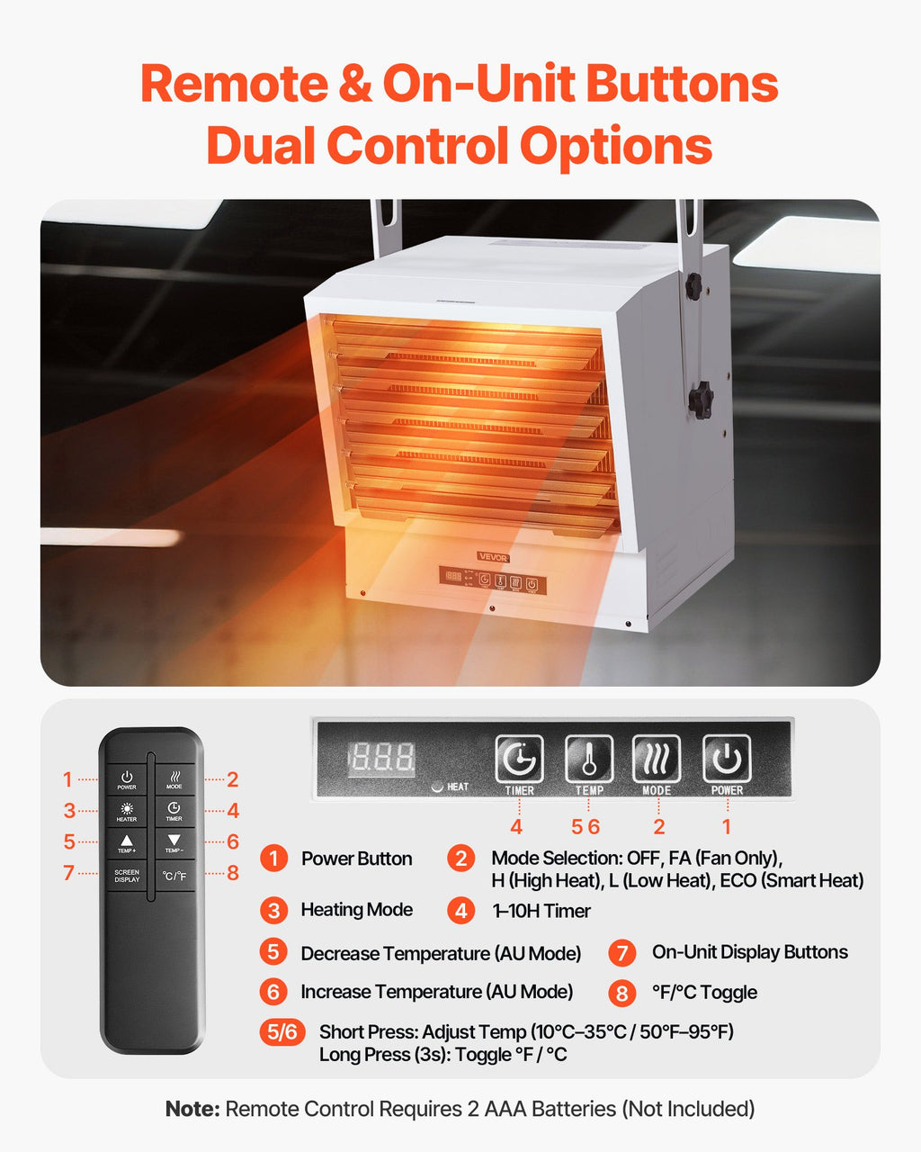 Electric Garage Heater 15000W 240V, Ceiling Mount with Remote – image 4