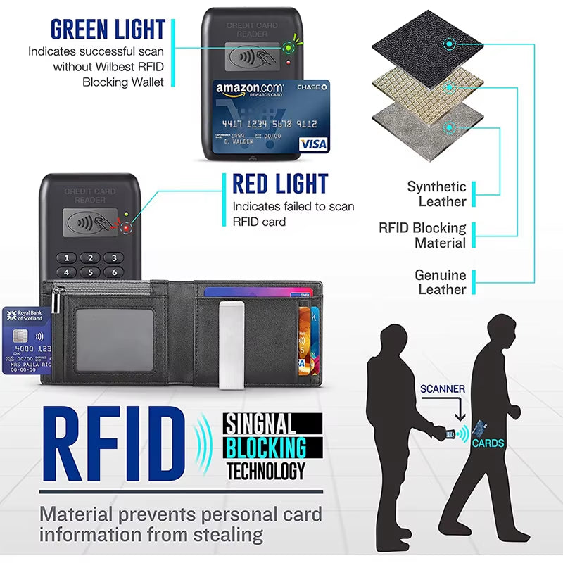 RFID Card Holder Wallet Carbon Fiber Look Slim Minimalist – image 6
