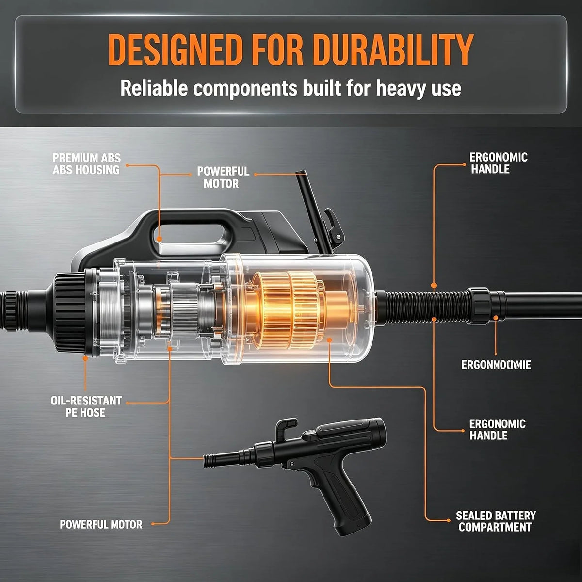 Battery Powered Liquid Transfer Pump 2.8 GPM with Flow Control – image 3