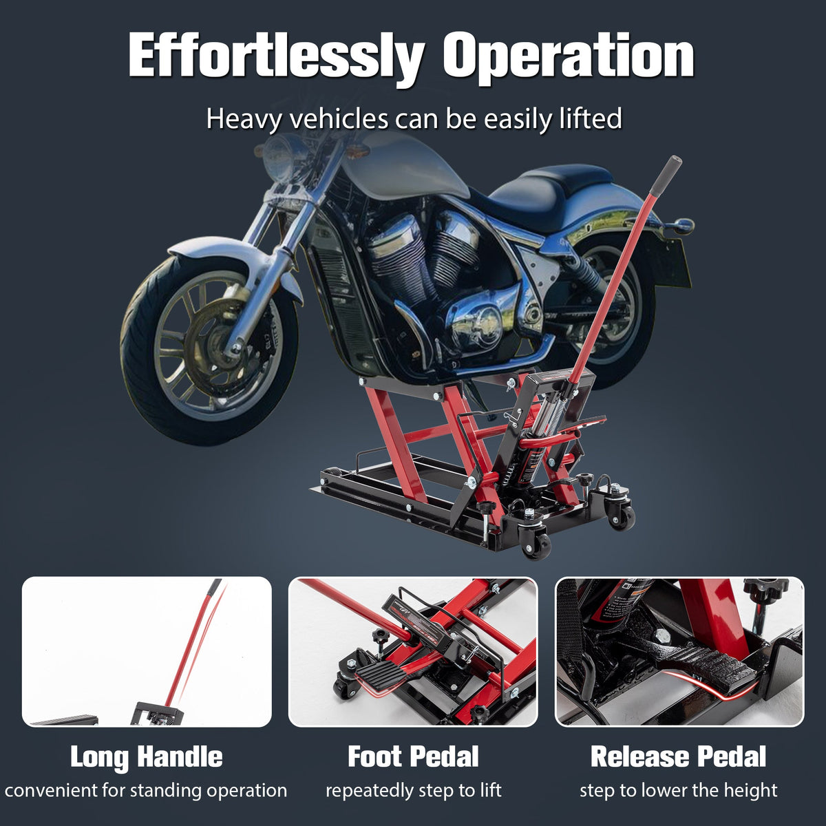 Motorcycle Lift Jack – 1500 lb Hydraulic Pedal Lift Table, 4.5-15 in