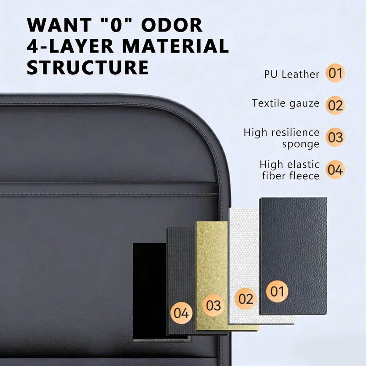 Backseat Organizer 6-Pocket - Waterproof Kick Mat with Tissue Holder – image 4
