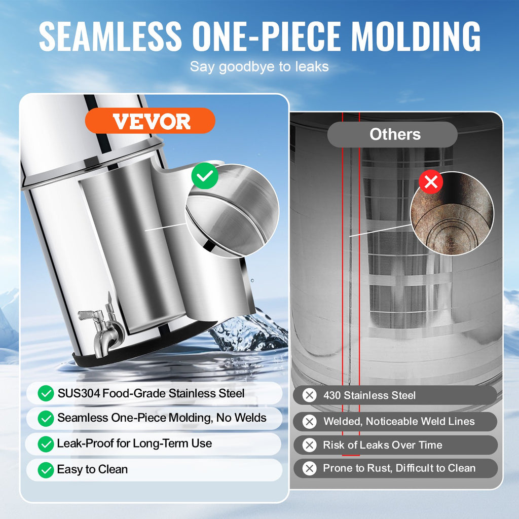 Gravity Water Filter System, 2.25 Gal Stainless Steel, 2 Filters – image 4