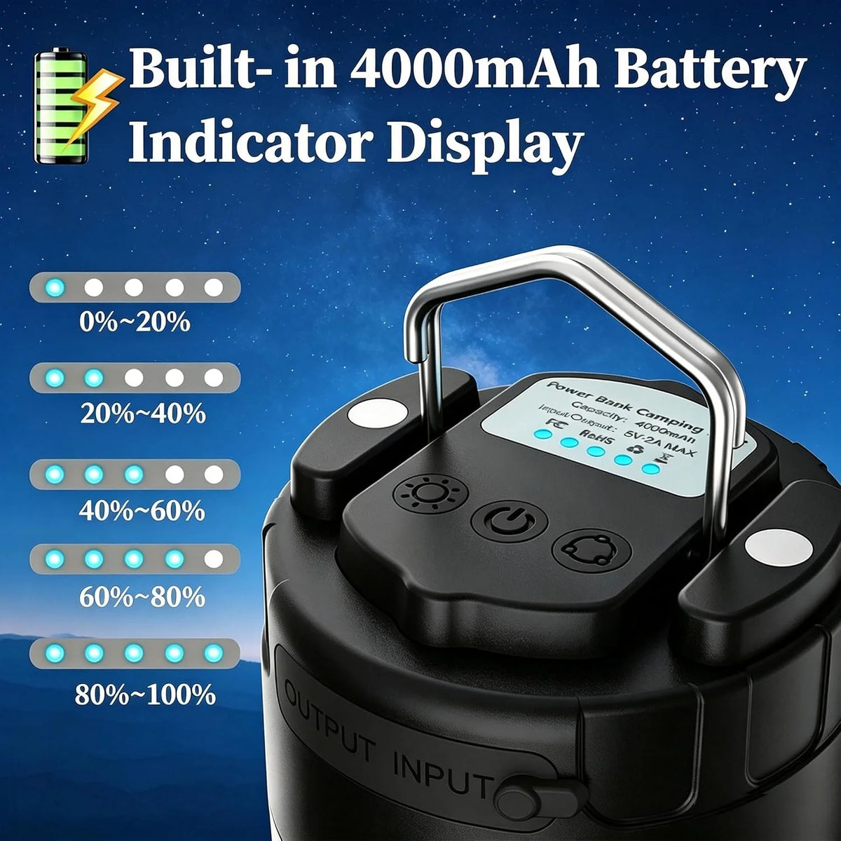 Rechargeable Camping Lantern 1000LM Magnetic Base Waterproof – image 2