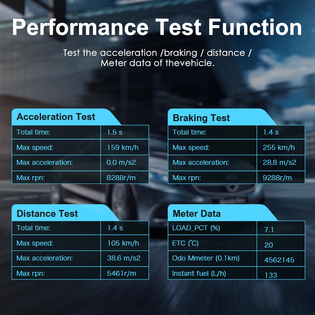 OBD2 Scanner Car Code Reader with Live Data & Battery Test