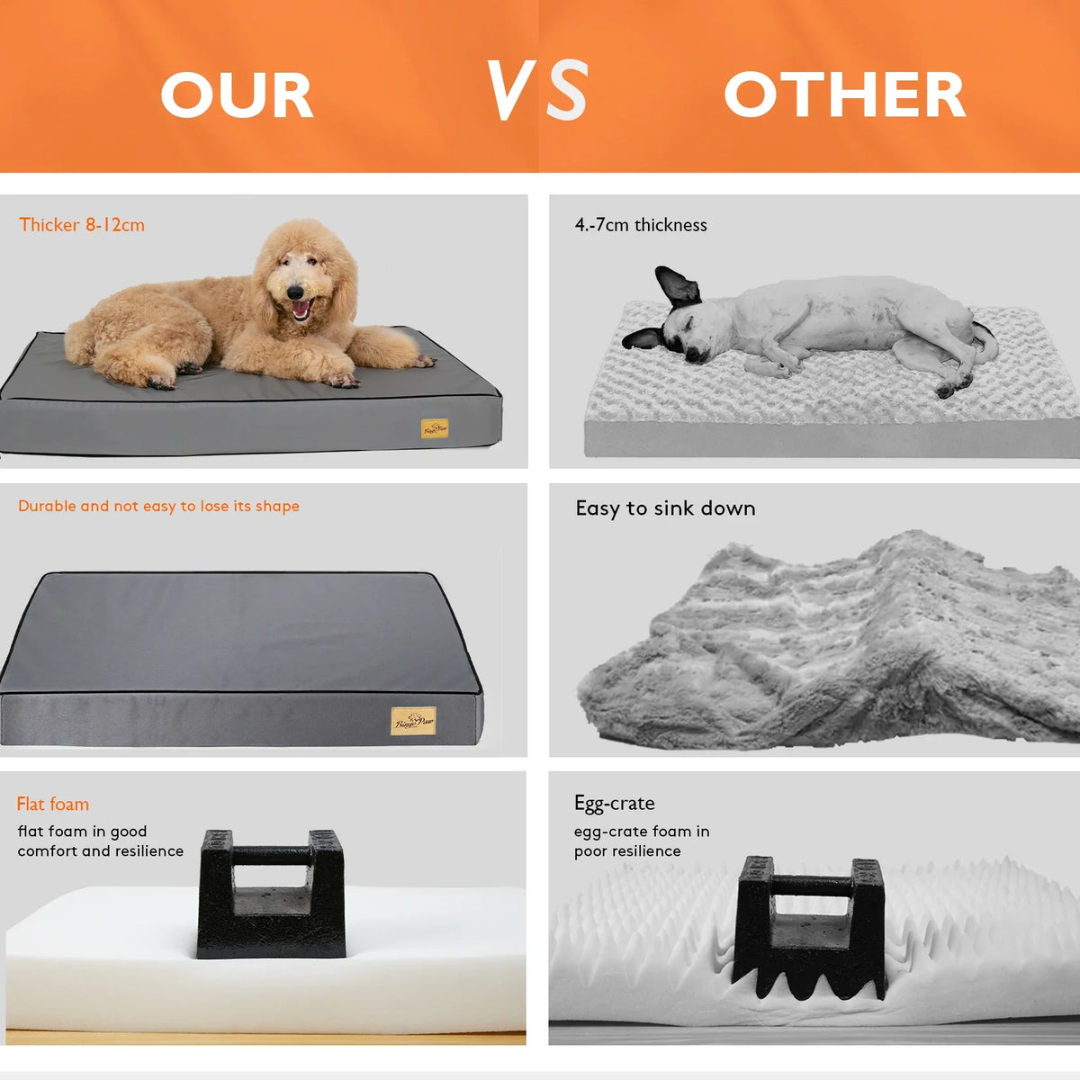Washable Dog Bed – Foam Crate Bed with Removable Cover – image 8