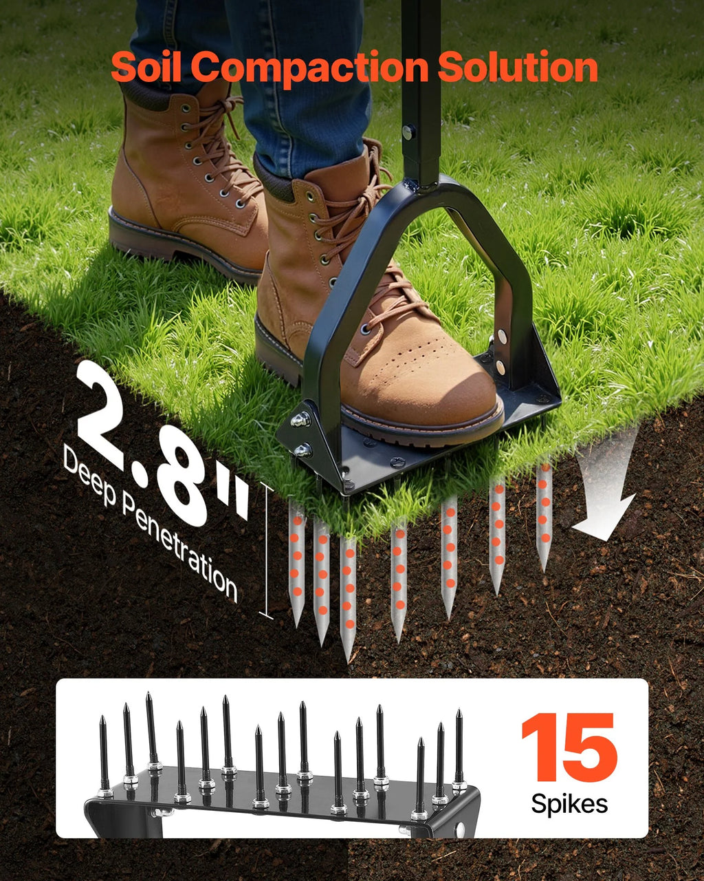 Lawn Aerator - Manual Spike Aerator Tool with 15 Steel Spikes – image 4