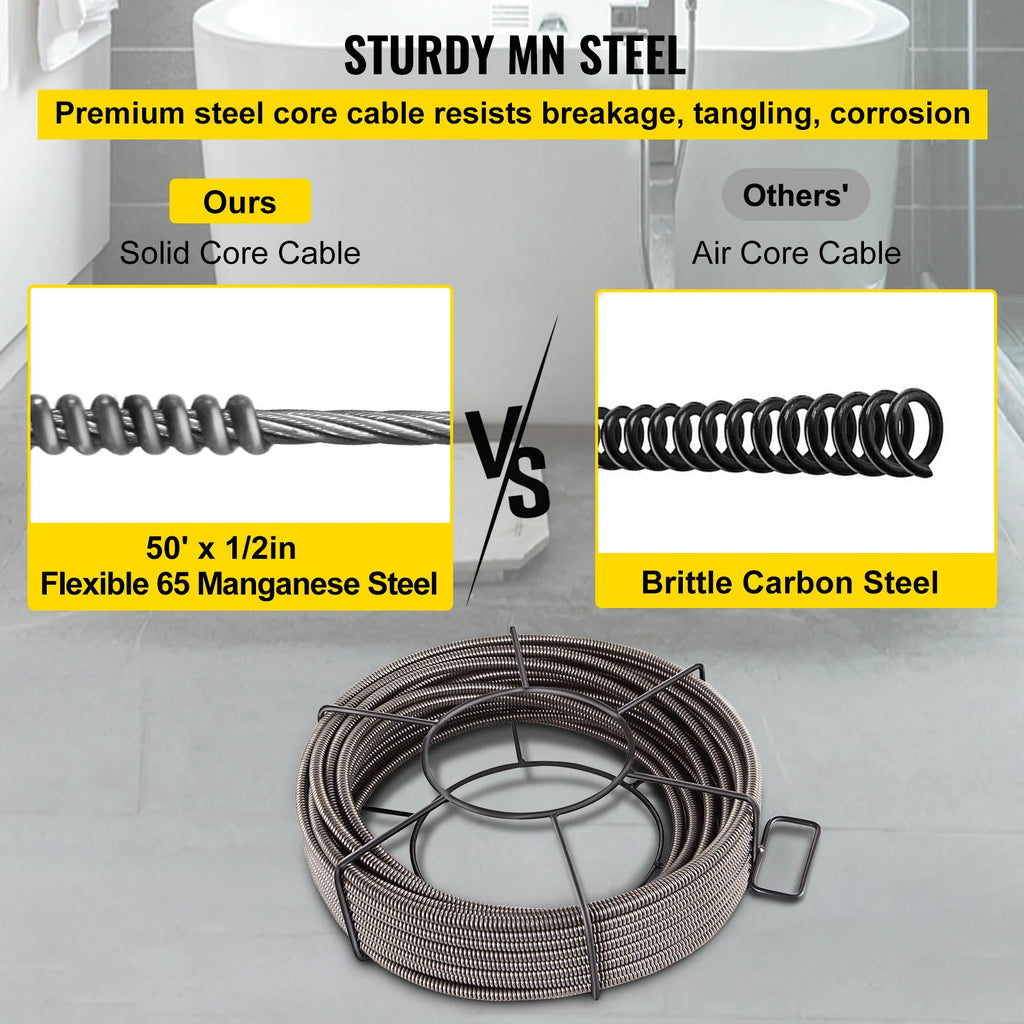 Drain Cleaning Cable 50 Ft x 1/2 In, Solid Core with 4 Cutters – image 4