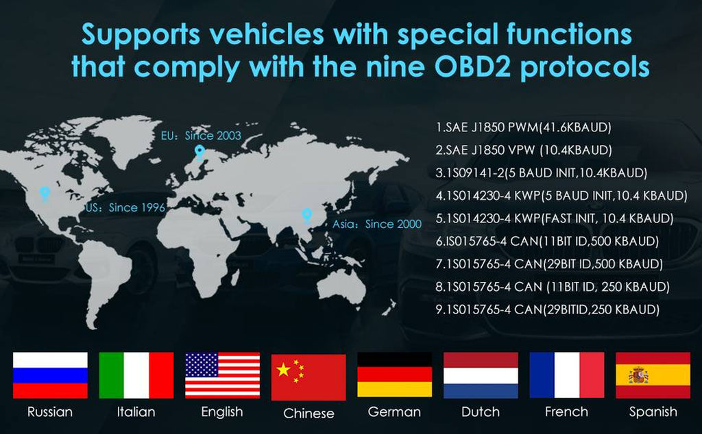 OBD2 Scanner Car Code Reader with Live Data & Battery Test