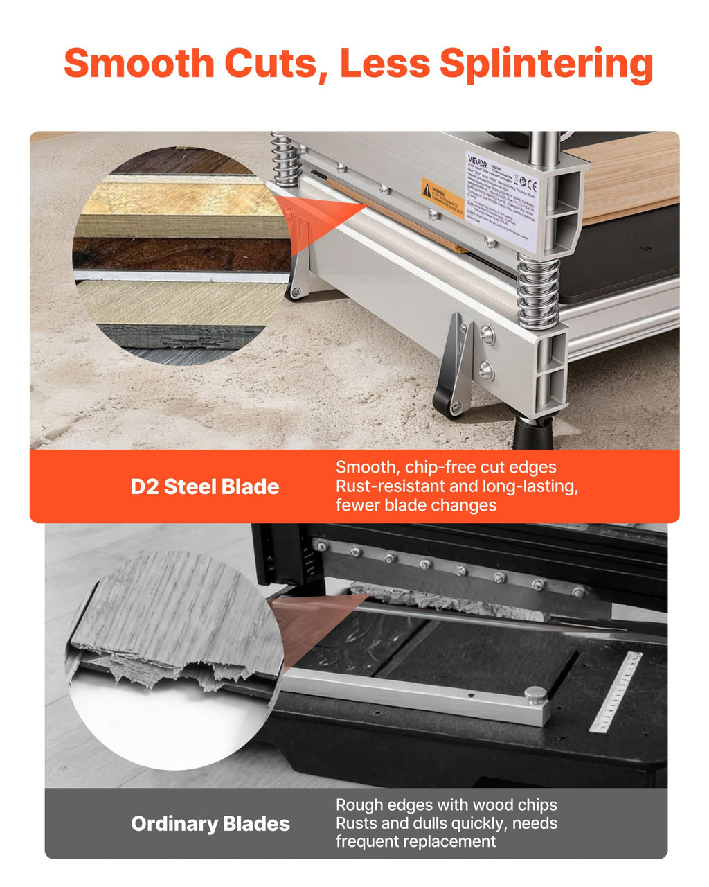 Vinyl Floor Cutter 13 in, Laminate and LVP Plank Cutter – image 4