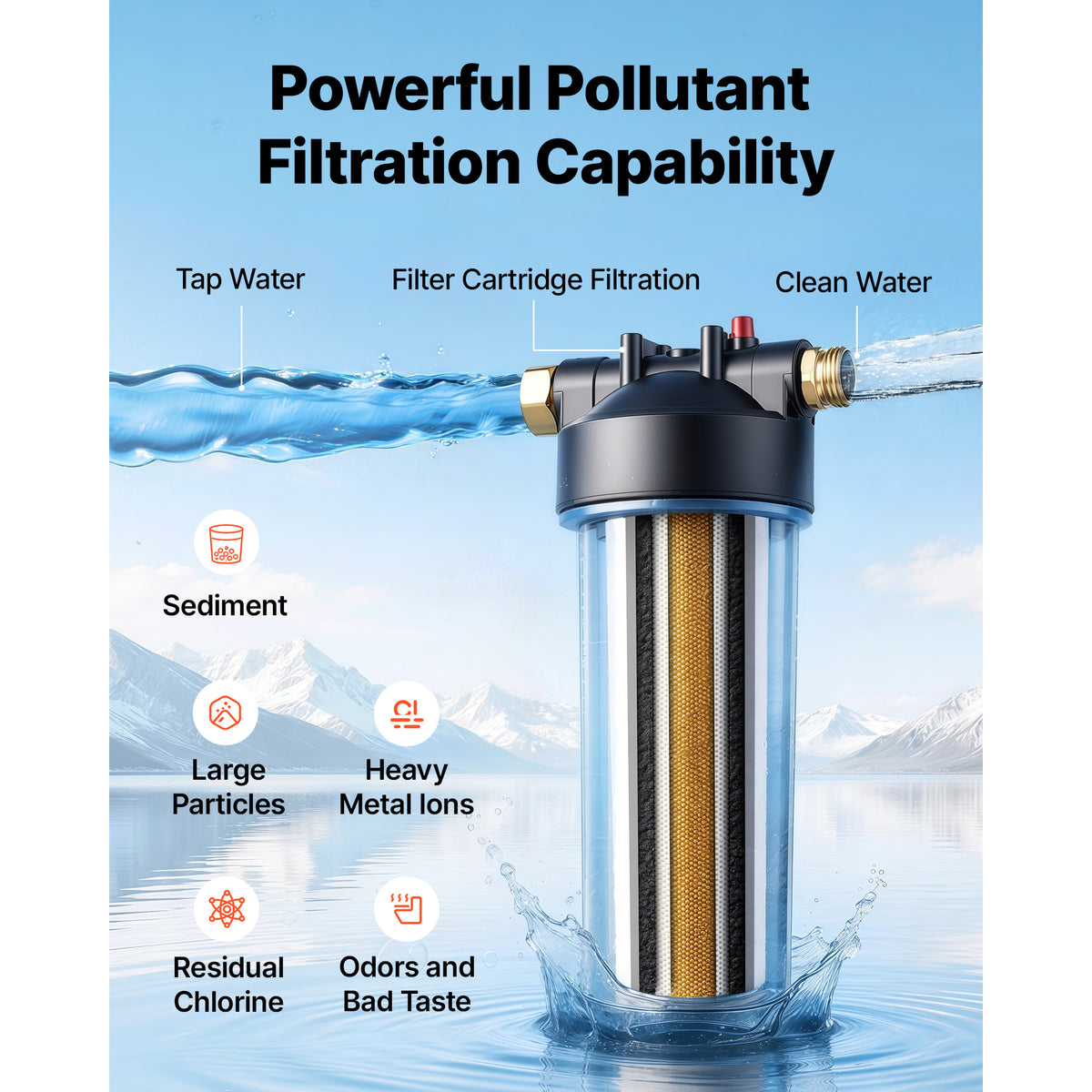 RV Inline Water Filter System, 5 Micron with Cartridge and Bracket – image 3