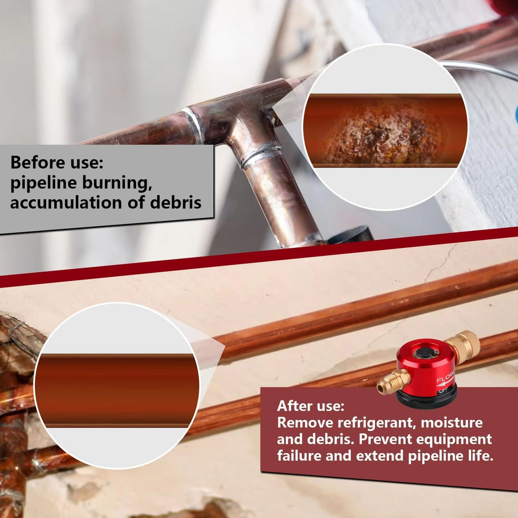Nitrogen Purge Regulator for HVAC Brazing, 1/4 in Hose Fit