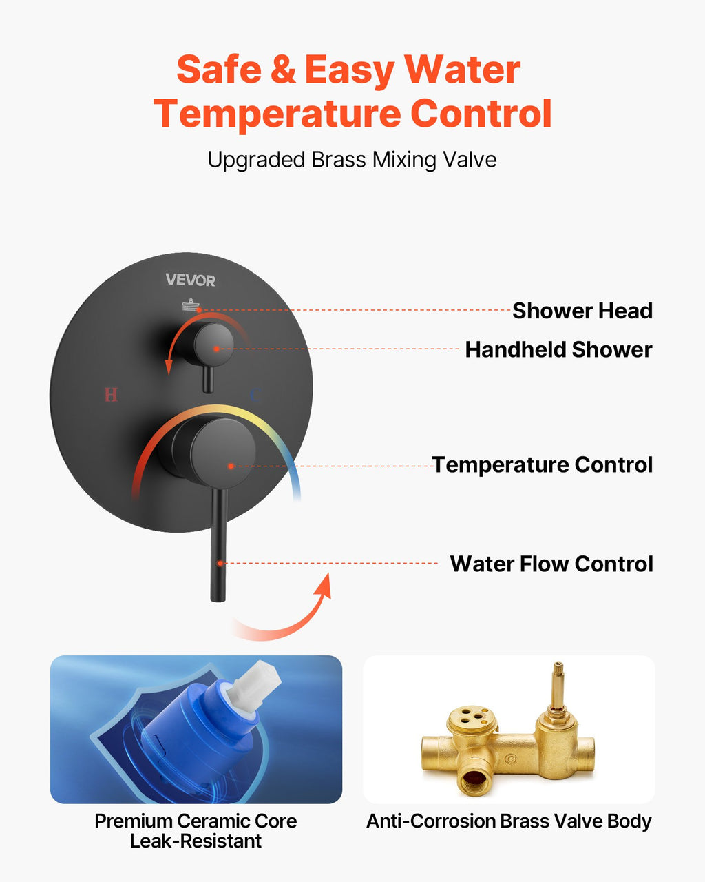 Rain Shower System, 10 in round Head, Handheld Spray & Brass Valve, Matte Black