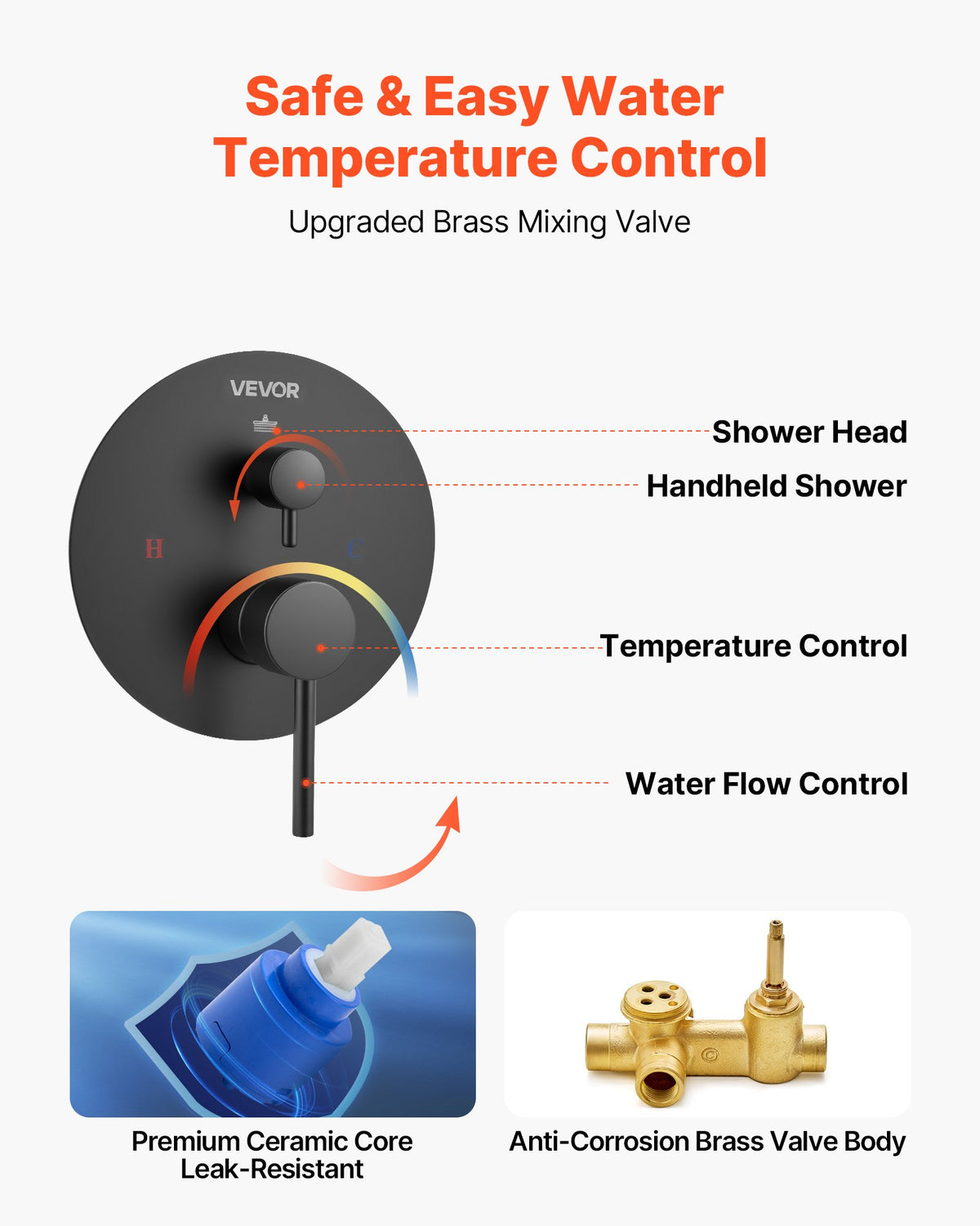 Rain Shower System, 10 in round Head, Handheld Spray & Brass Valve, Matte Black