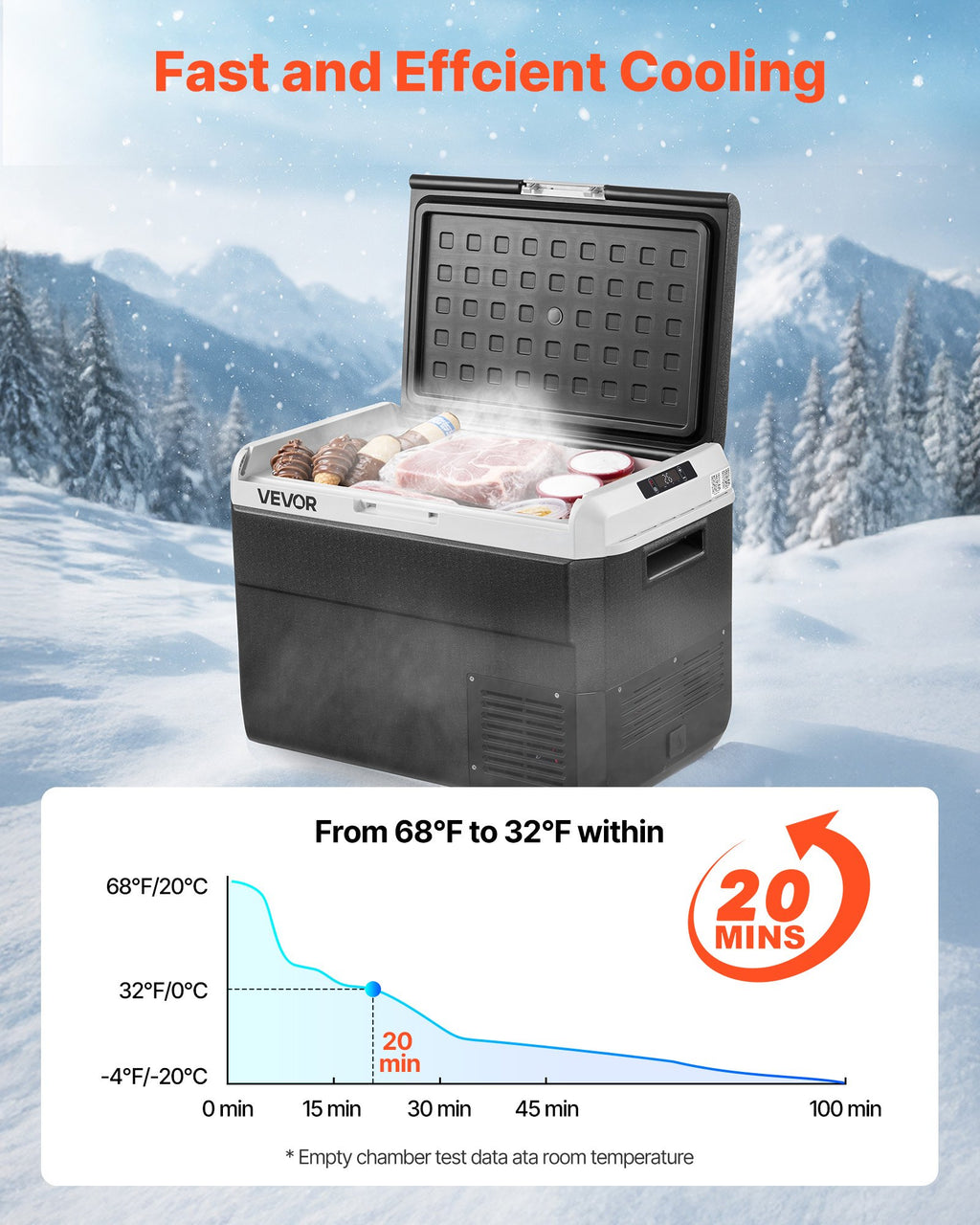 12V Car Refrigerator 52.8 Qt Portable Freezer, -4 to 68°F – image 4