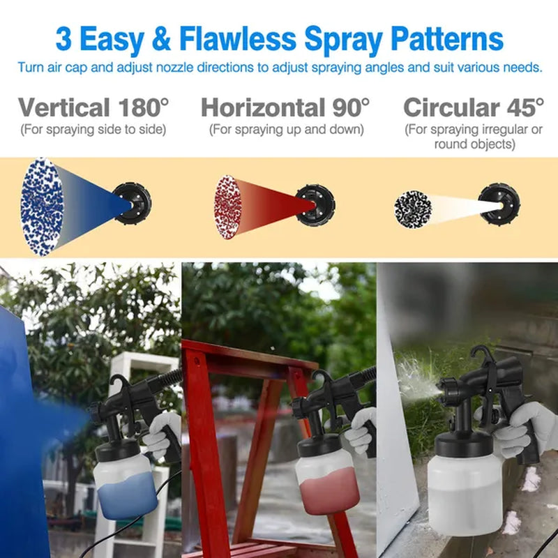 650W HVLP Paint Sprayer, 800 ml with 3 Spray Patterns – image 3