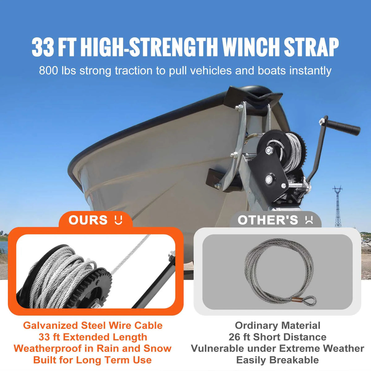 800 lb Hand Crank Boat Trailer Winch with 33 ft Cable – image 2