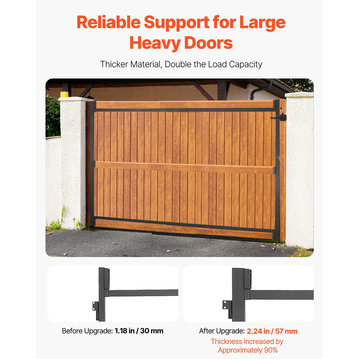 Adjustable Gate Building Kit for 36-60 Inch Wide Openings – image 4