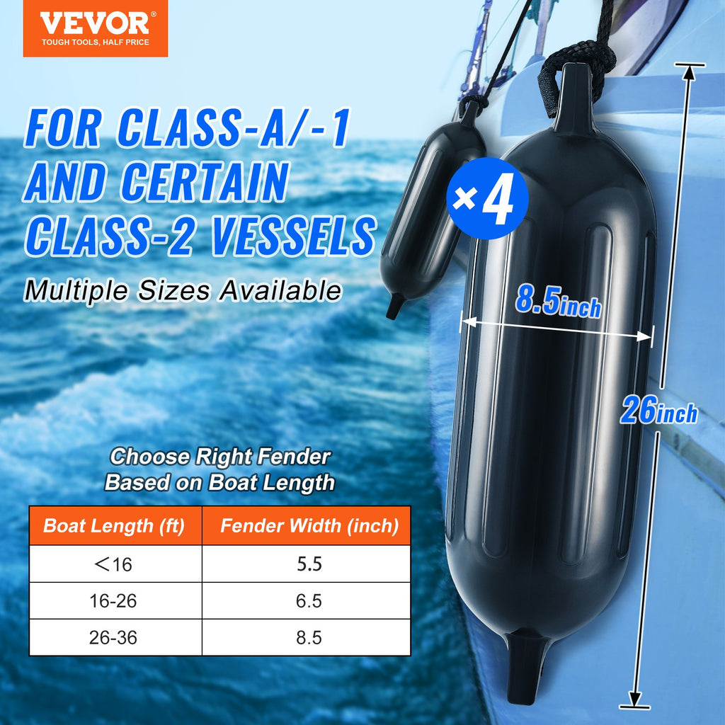 Inflatable Ribbed Boat Fenders 8.5 x 26 in, 4 Pack with Pump – image 2