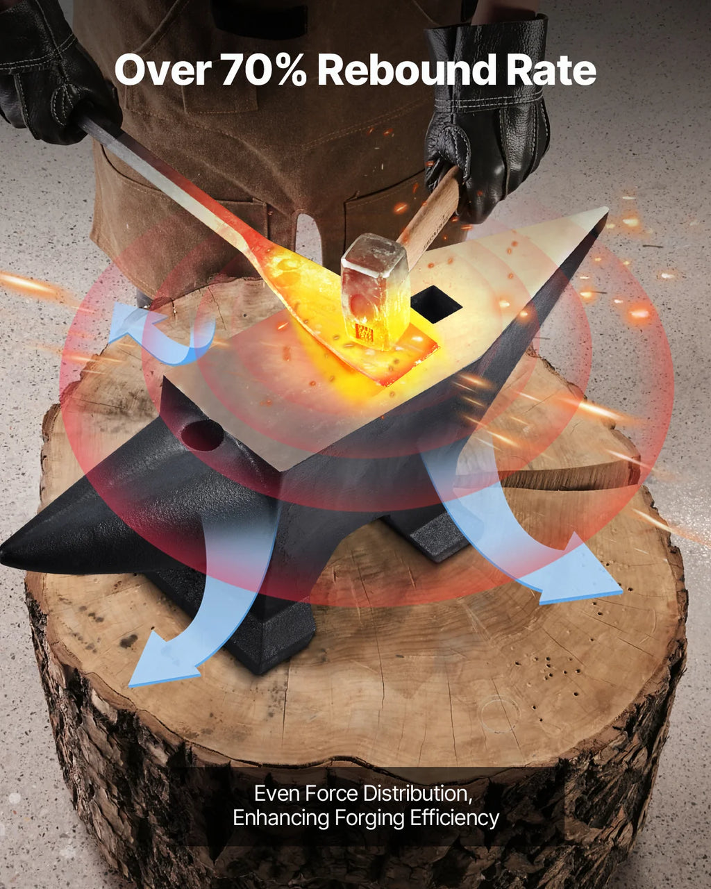 Blacksmith Anvil 132 lb – Forged Steel Single Horn Anvil – image 3