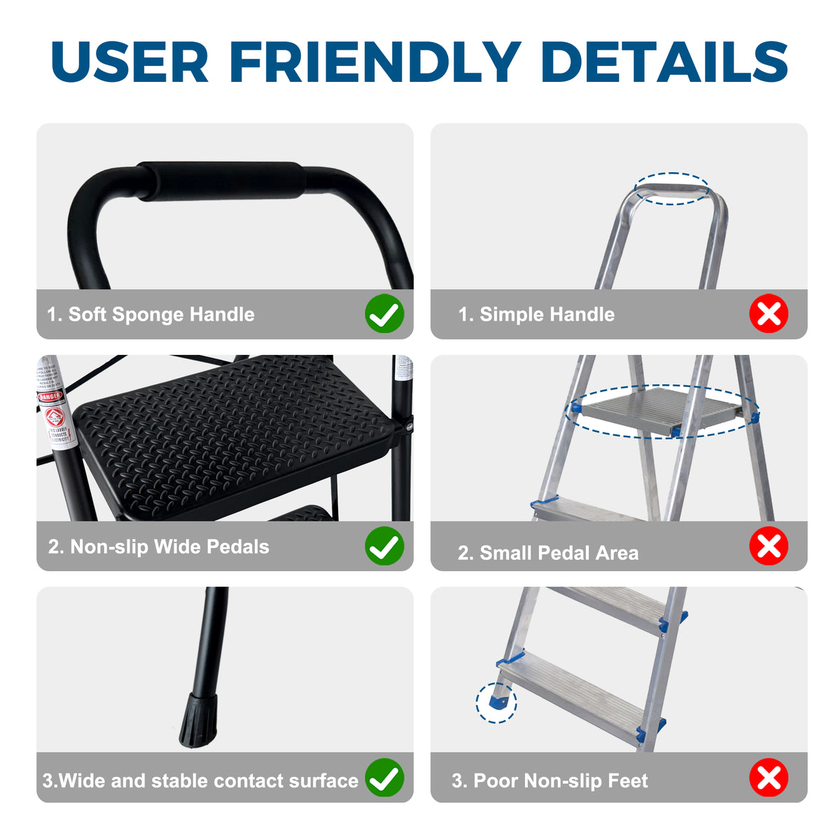 3 Step Ladder, Folding Steel Step Stool with Wide Anti-Slip Pedals – image 8