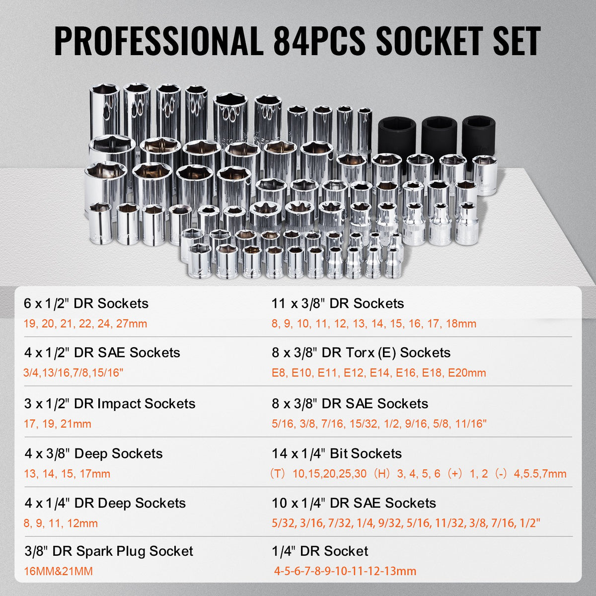 Mechanics Tool Set – 121 Pc SAE and Metric Socket Kit with Case – image 3