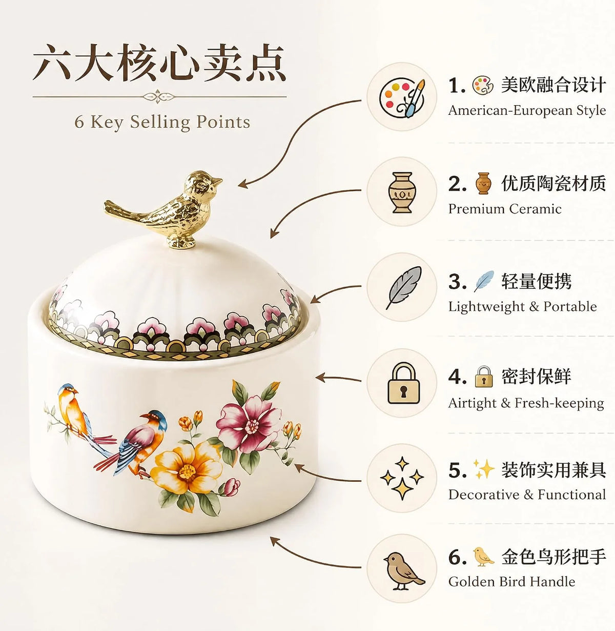 Sugar Bowl with Lid, Ceramic Floral Bird Canister, 0.5 L – image 6