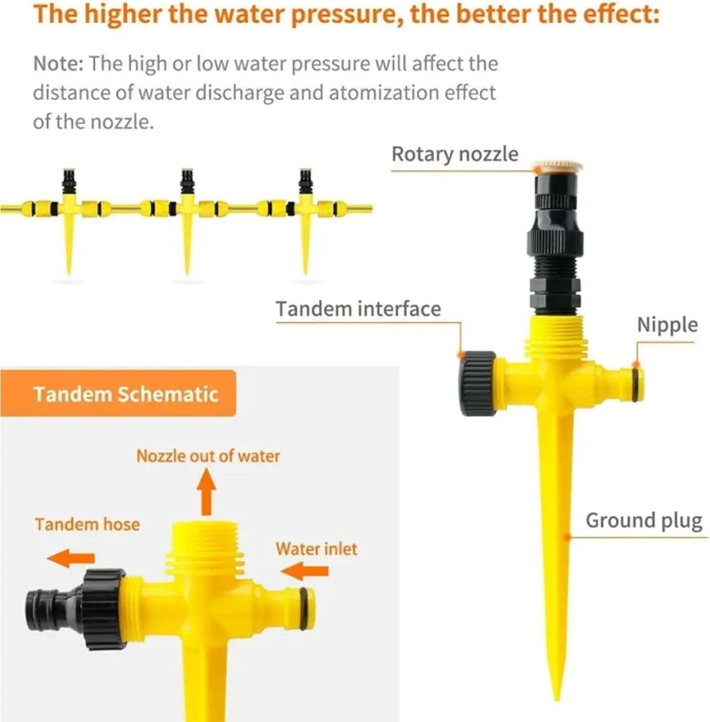 Garden Sprinkler, 360-Degree Rotating Lawn Irrigation Nozzle – image 3