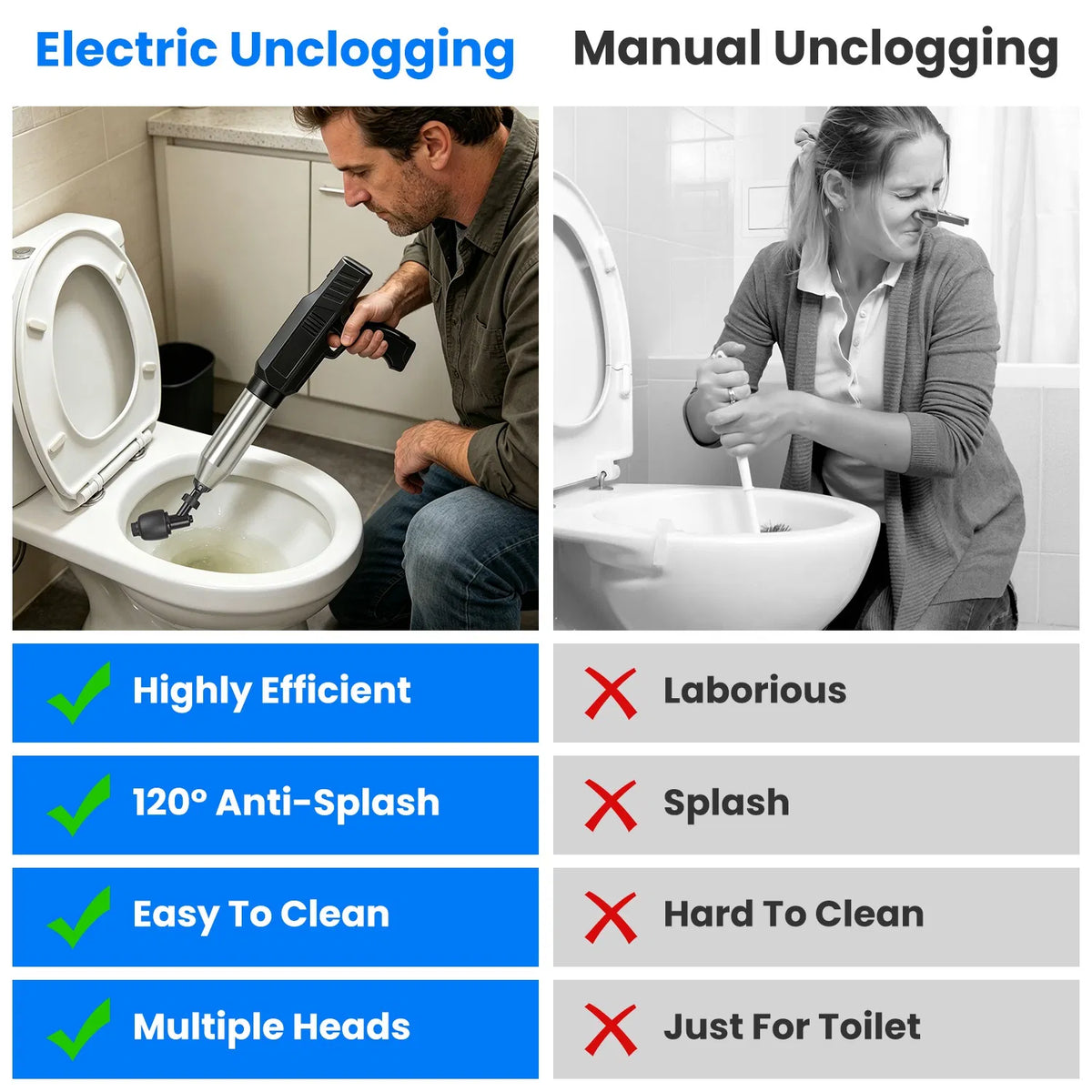 Electric Toilet Plunger - Rechargeable Air Drain Blaster with Gauge – image 7