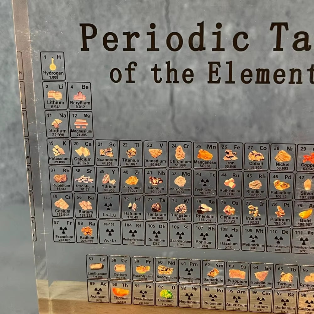 Acrylic Periodic Table Display - Chemistry Desk Decor – image 5
