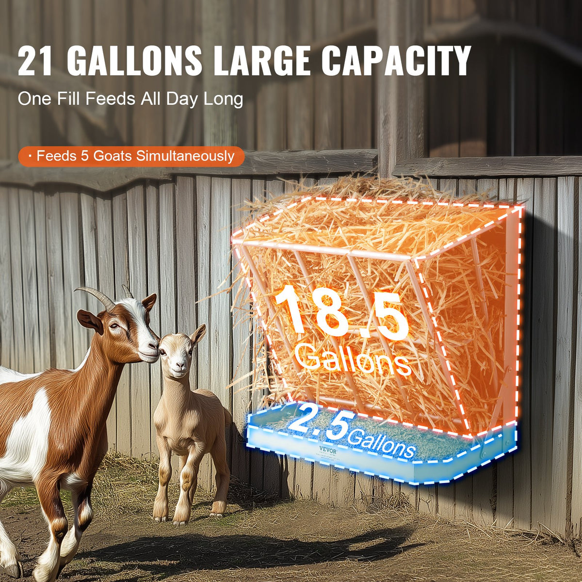 Wall Mounted Goat Hay Feeder 2-In-1 Hay and Grain Feeder 21 Gallon