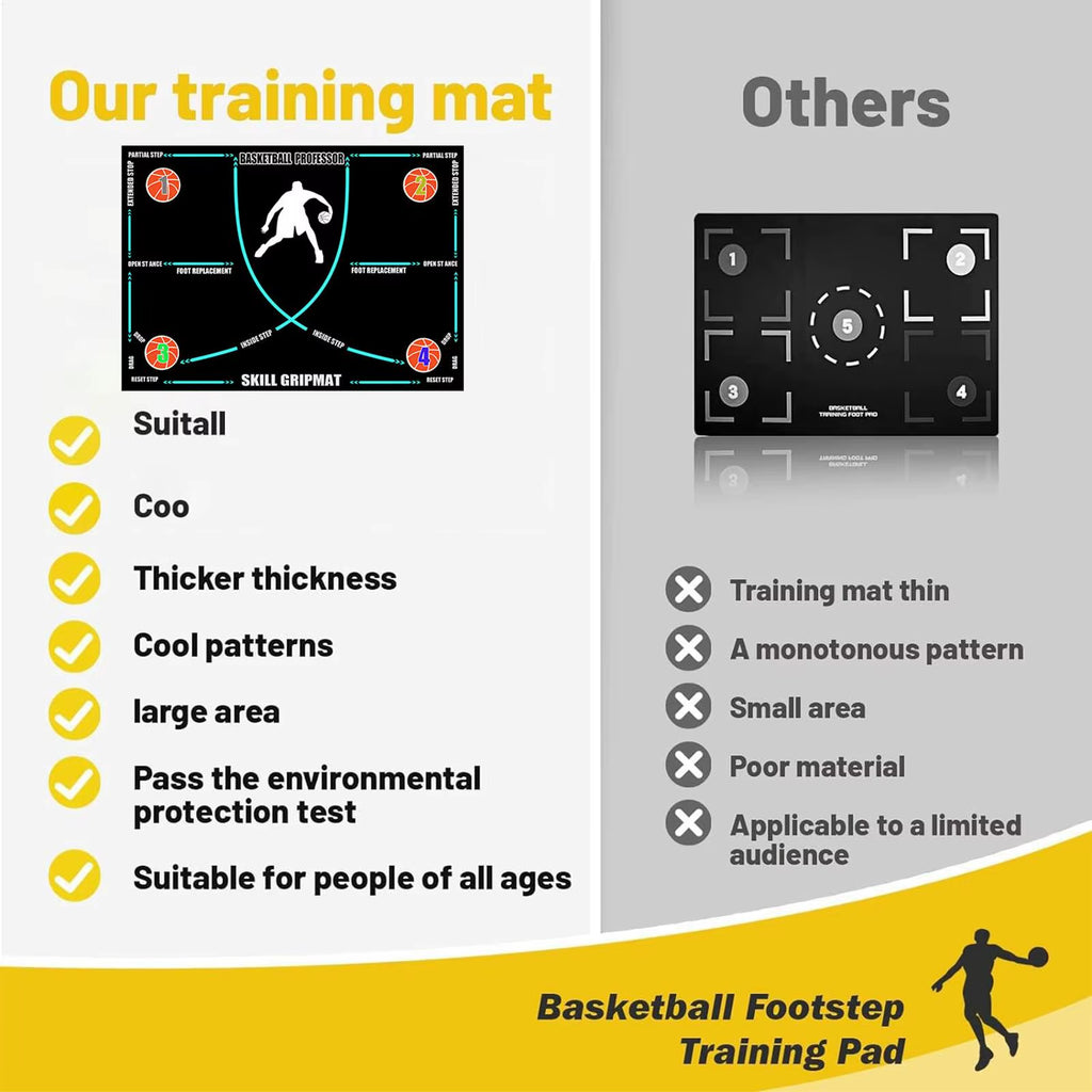 Silent Basketball Dribble Training Mat, Non-Slip Footwork Pad – image 7