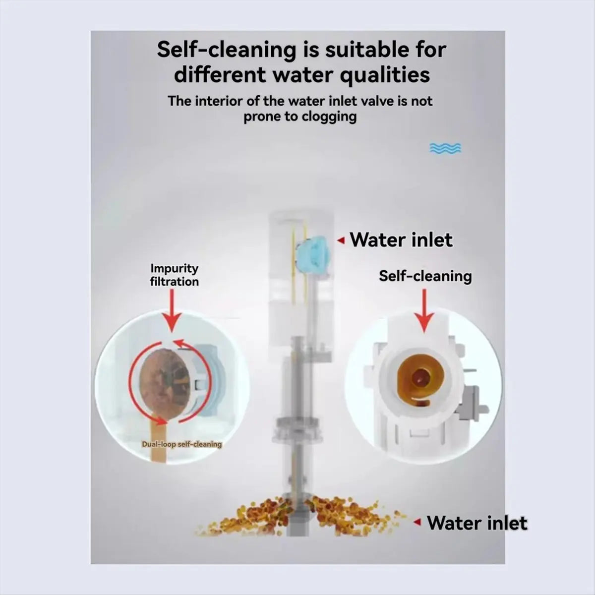 Universal Toilet Fill Valve Replacement Kit, Adjustable Height – image 6