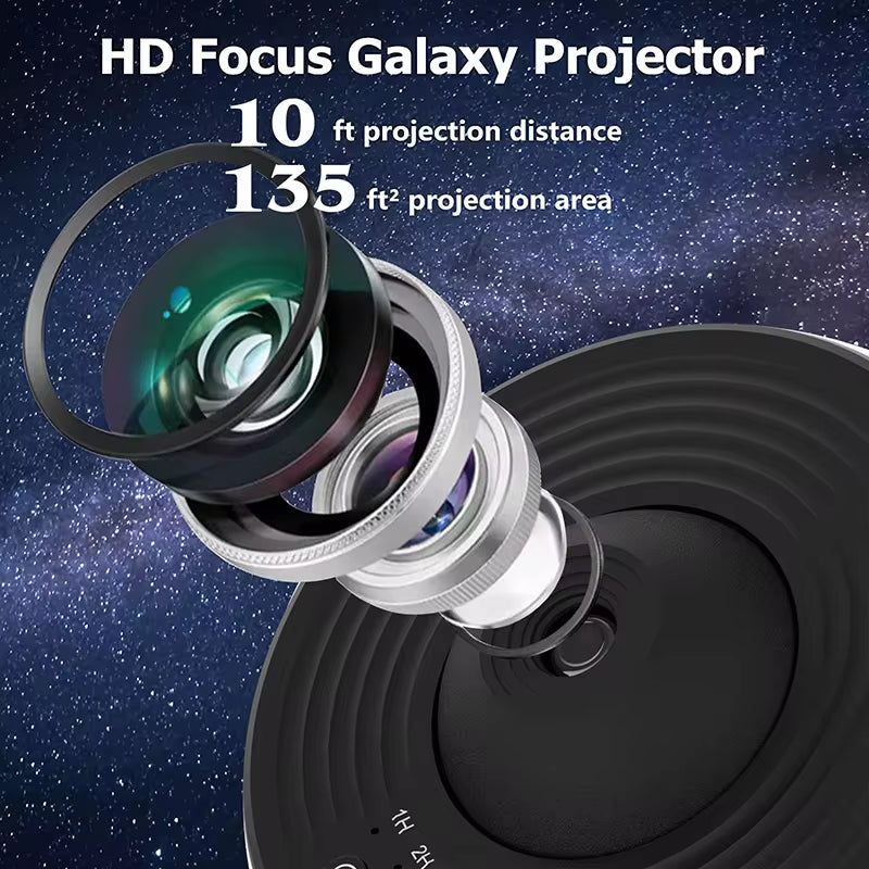 Starry Sky Galaxy Projector - 360 Degree Rotating Planetarium Night Light