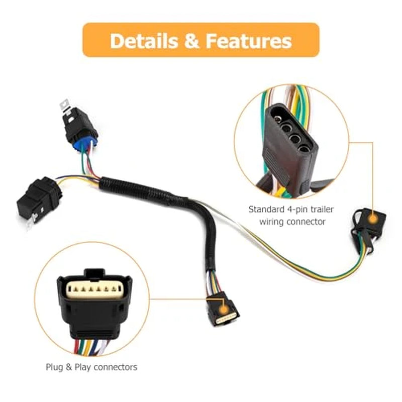 Trailer Wiring Harness for 2018-2024 Chevy Equinox and GMC Terrain – image 4
