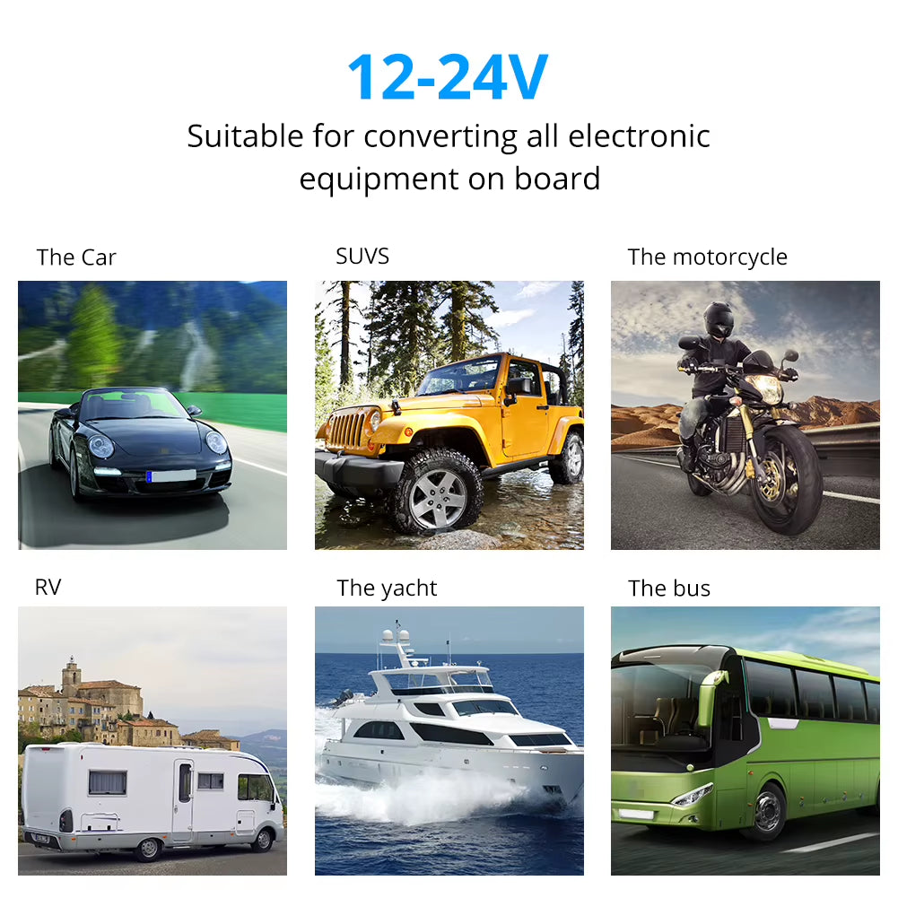 4 Gang Rocker Switch Panel with Dual USB, 12V Waterproof Marine Panel – image 6