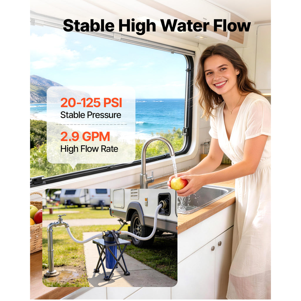 RV Inline Water Filter System, 5 Micron with Cartridge and Bracket – image 5