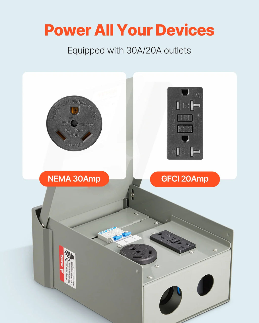 RV Power Outlet Panel, 30 Amp and 20 Amp GFCI, Weatherproof – image 3