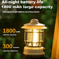 Camping Lantern - Vintage Rechargeable LED Tent Light, 300 Lumens