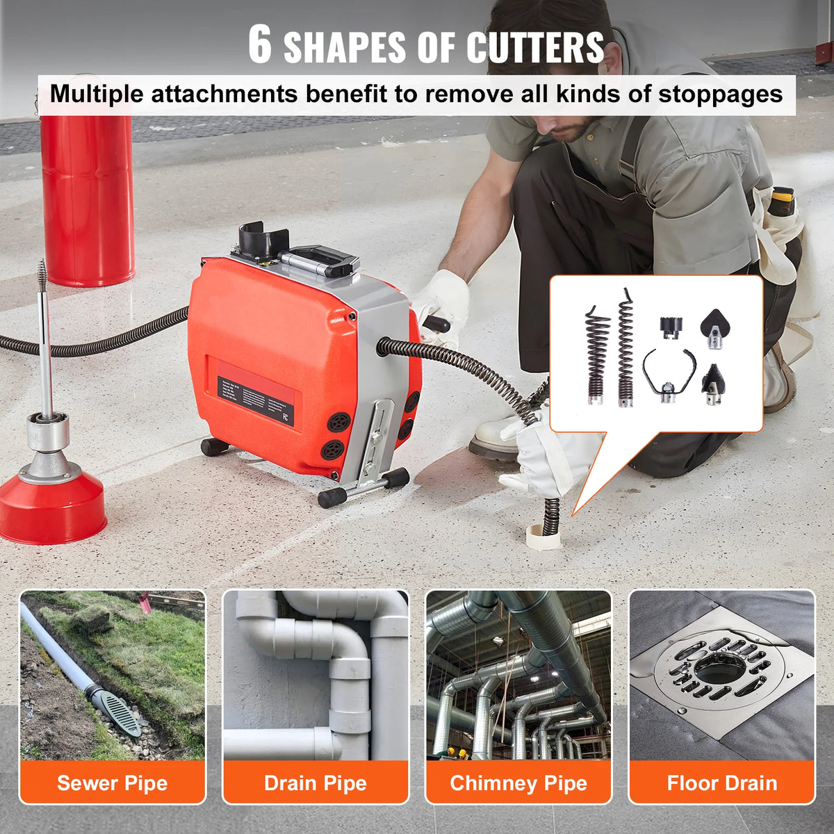 Drain Cleaner Machine – 120 ft x 7/8 in Electric Sewer Snake, 420W – image 4