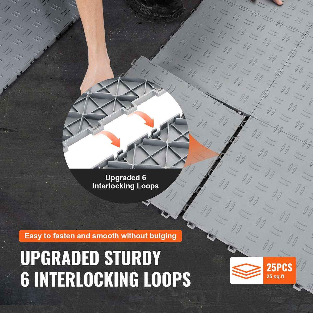 Garage Floor Tiles 25-Pack, 12x12-Inch Interlocking Non-Slip – image 10
