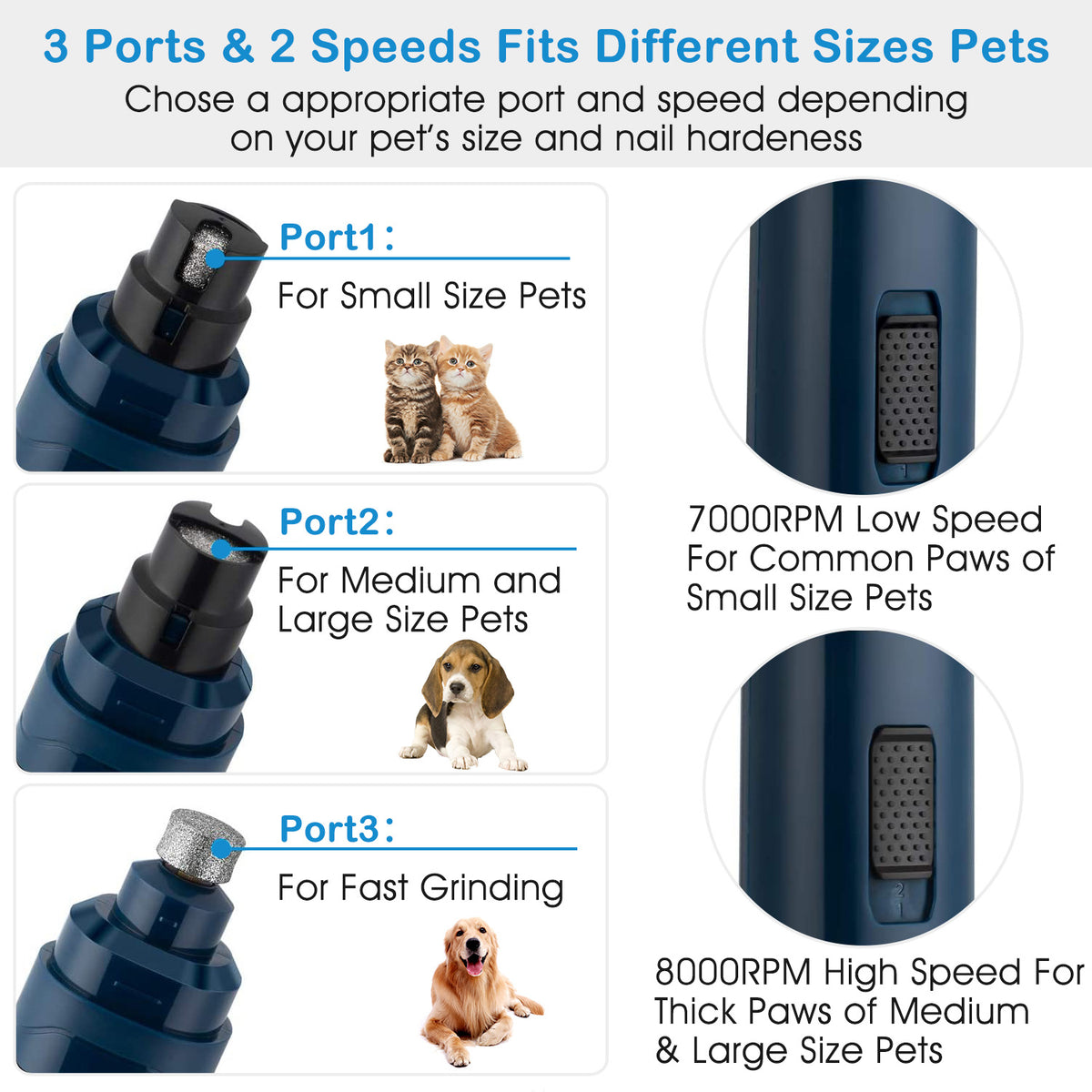 Dog Nail Grinder, 2-Speed Quiet USB Rechargeable Pet Nail Trimmer – image 3