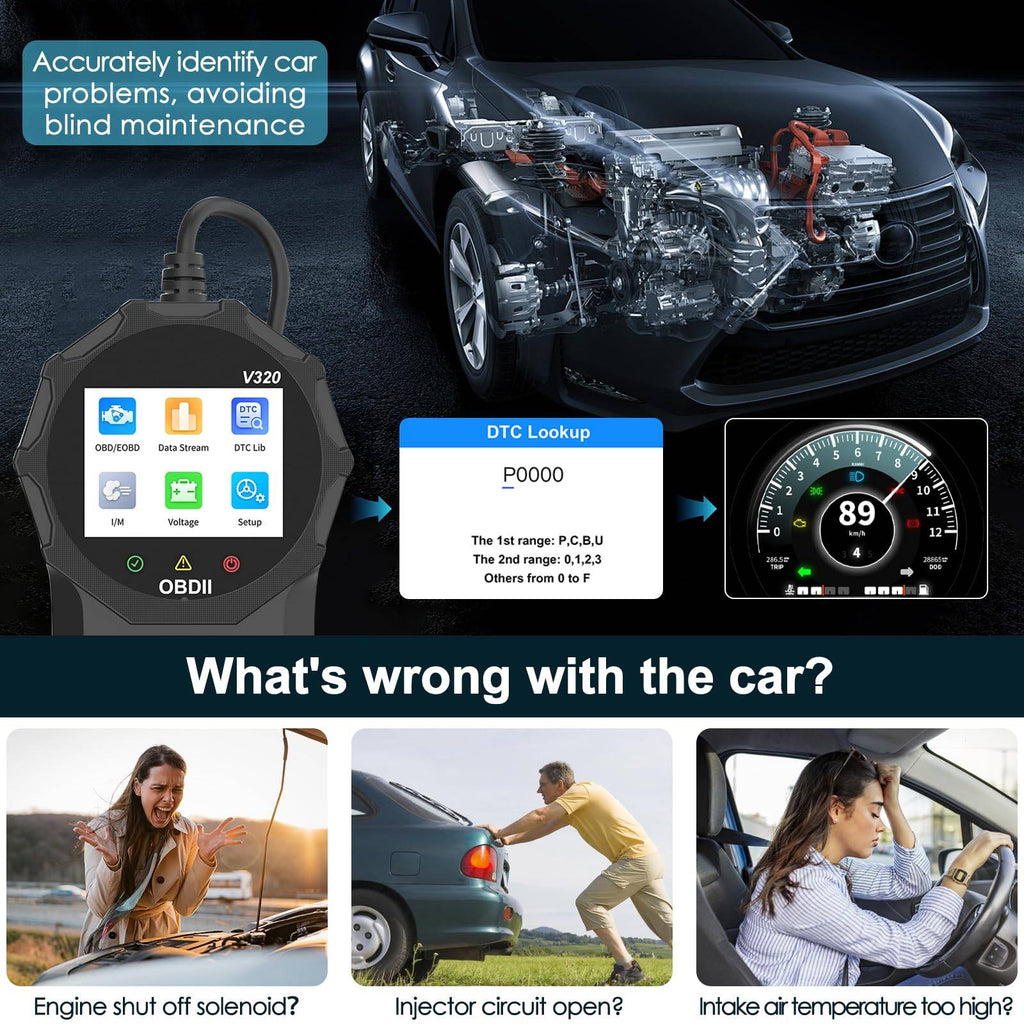 OBD2 Scanner Car Code Reader with Live Data & Battery Test